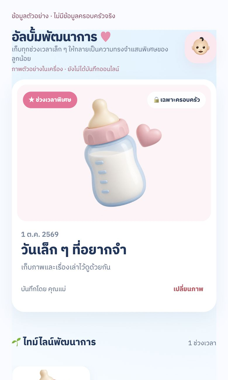 อัลบั้มข้อมูลตัวอย่าง ใช้ภาพประกอบแทนภาพเด็กจริง