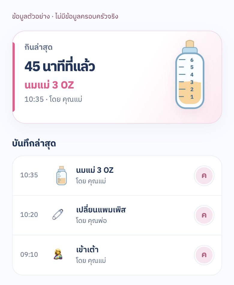ตัวอย่างกินล่าสุด นมแม่ 3 OZ เวลา 10:35 พร้อมรายการผู้บันทึก