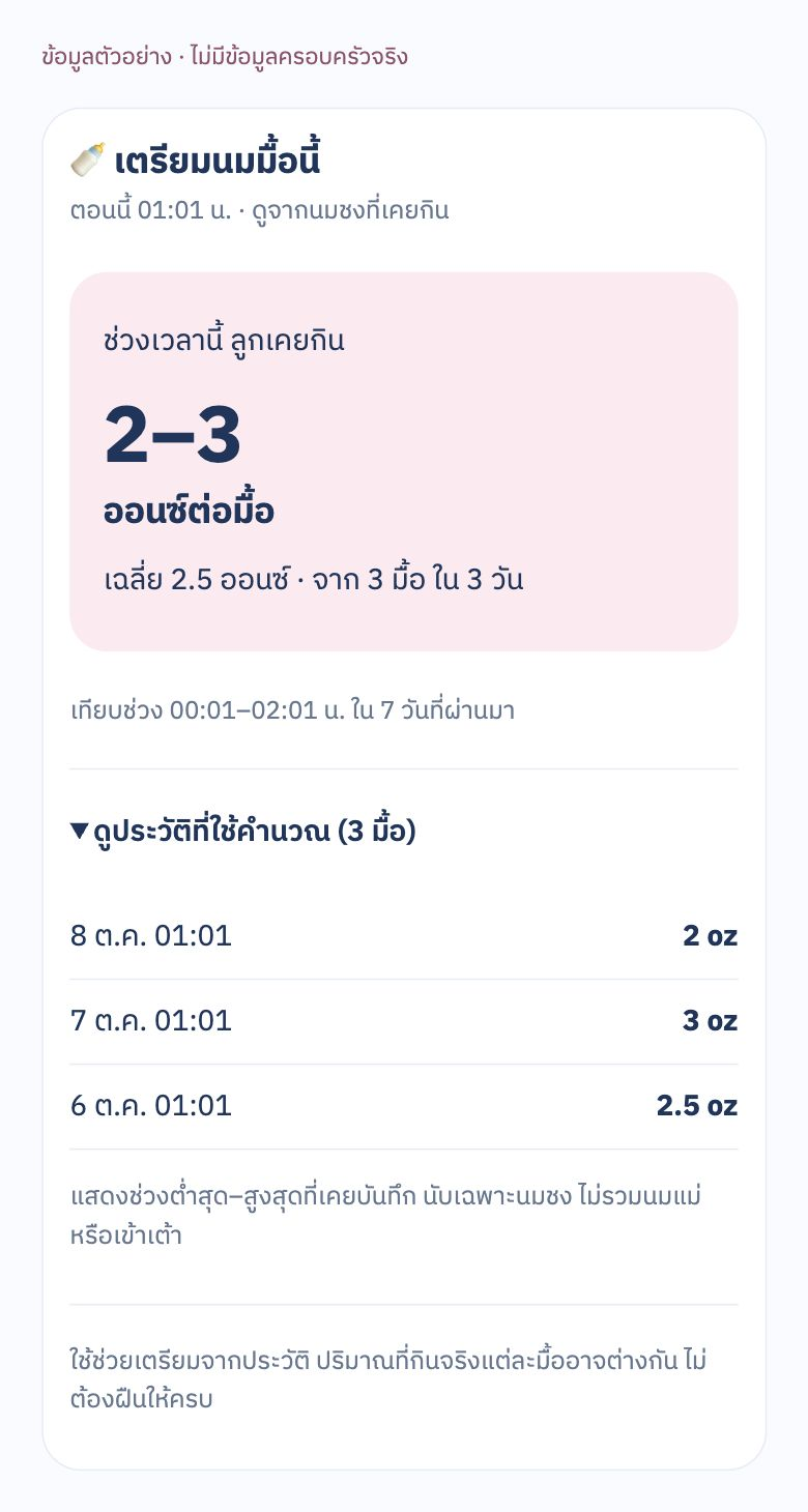 เปิดประวัติข้อมูลตัวอย่าง แสดง 3 มื้อ ปริมาณ 2, 3 และ 2.5 ออนซ์ พร้อมวันที่และเวลา